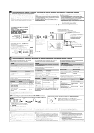 Page 1264
  Connecting the external components / Anschließen der externen Komponenten / Подключение внешних устройствE
When connecting the external components, refer also to the 
manuals supplied for the components and adapter.
CAUTION:  Before connecting the external components, make sure that the 
unit is turned off.
You can connect the following JVC components to the CD changer 
jack.
JVC component Model name
CD changer (CD-CH) CH-X1500, etc.
JVC DAB tuner KT-DB1000
You can also connect the following...