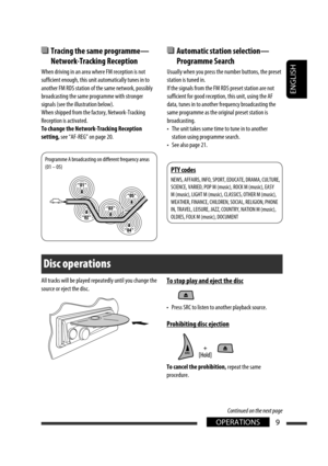 Page 135ENGLISH
9OPERATIONS
  Tracing the same programme—
Network-Tracking Reception
When driving in an area where FM reception is not 
sufficient enough, this unit automatically tunes in to 
another FM RDS station of the same network, possibly 
broadcasting the same programme with stronger 
signals (see the illustration below).
When shipped from the factory, Network-Tracking 
Reception is activated.
To change the Network-Tracking Reception 
setting, see “AF-REG” on page 20.
Programme A broadcasting on different...