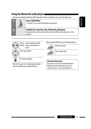Page 141ENGLISH
15OPERATIONS
Using the Bluetooth audio player 
•  Operations and display indications differ depending on their availability on the connected audio player.
1Select “BLUETOOTH.”
•  Pressing  can enter the Bluetooth menu directly.
2—
Establish the connection with a Bluetooth audio player.
If playback does not start automatically, operate the Bluetooth audio player to start 
playback.
[Press]  Reverse skip/forward skip
[Hold]  Reverse search/forward 
search
Select group/folder
Start/pause playback
•...