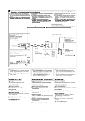 Page 1604
Connecting the external amplifier or subwoofer / Подключение внешнего усилителя или низкочастотного динамика / Приєднання 
зовнішнього підсилювача або низькочастотного динаміка
You can connect amplifier to upgrade your car stereo system. 
•  Connect the remote lead (blue with white stripe) to the remote 
lead of the other equipment so that it can be controlled through 
this unit.
• Disconnect the speakers from this unit, connect them to 
the amplifier. Leave the speaker leads of this unit unused.Можно...
