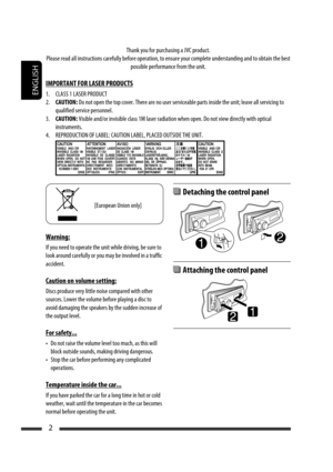 Page 162ENGLISH
2
Thank you for purchasing a JVC product.
Please read all instructions carefully before operation, to ensure your complete understanding and to obtain the best 
possible performance from the unit.
IMPORTANT FOR LASER PRODUCTS
1.  CLASS 1 LASER PRODUCT
2. CAUTION: Do not open the top cover. There are no user serviceable parts inside the unit; leave all servicing to 
qualified service personnel.
3. CAUTION: Visible and/or invisible class 1M laser radiation when open. Do not view directly with...