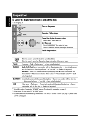 Page 164ENGLISH
4INTRODUCTIONS
Preparation
  Cancel the display demonstration and set the clock
•  See also page 20.
1Turn on the power.
2Enter the PSM settings.
3Cancel the display demonstrations
  Select “DEMO,” then “DEMO OFF.”
Set the clock
  Select “CLOCK HOUR,” then adjust the hour.
  Select “CLOCK MIN” (minute), then adjust the minute.
4Finish the procedure.
When the power is turned off: Check the current clock time
When the power is turned on: Change the display information of the current source...