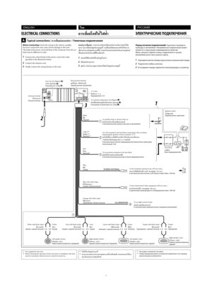 Page 1953
A  Typical connections / °“√‡™◊
Ë
Õ¡µË
Õ·∫∫ª°µ / Типичные подключения 
Before connecting: Check the wiring in the vehicle carefully. 
Incorrect connection may cause serious damage to this unit.
The leads of the power cord and those of the connector from the car 
body may be different in color.
1  Connect the colored leads of the power cord in the order 
specified in the illustration below.
2  Connect the antenna cord.
3  Finally connect the wiring harness to the unit.
Line out (see diagram  )“¬ÕÕ° (¥Ÿ...