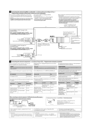 Page 1964
B  Connecting the external amplifier or subwoofer / °“√µË
Õ°—
∫·Õ¡a≈‘
ø“¬‡ÕÕ√Ï
·≈–´—
ø«Ÿ
ø‡«Õ√Ï
µ—
«πÕ° / 
Подключение внешних усилителей и низкочастотного динамика 
You can connect an amplifier to upgrade your car stereo system.
•  Connect the remote lead (blue with white stripe) to the remote 
lead of the other equipment so that it can be controlled through 
this unit.
•  Disconnect the speakers from this unit, connect them to the 
amplifier. Leave the speaker leads of this unit unused.
To the remote...