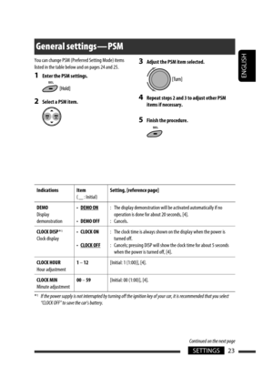 Page 23ENGLISH
23SETTINGS
3  Adjust the PSM item selected.
4  Repeat steps 2 and 3 to adjust other PSM 
items if necessary.
5  Finish the procedure.
You can change PSM (Preferred Setting Mode) items 
listed in the table below and on pages 24 and 25.
1  Enter the PSM settings.
2  Select a PSM item.
General settings — PSM
IndicationsItem
(       : Initial)Setting, [reference page]
DEMO
Display 
demonstration• DEMO ON
• DEMO OFF:  The display demonstration will be activated automatically if no 
operation is done...