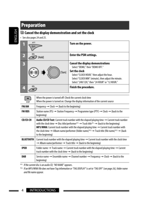 Page 48ENGLISH
4INTRODUCTIONS
Preparation
  Cancel the display demonstration and set the clock
•  See also pages 24 and 25.
1Turn on the power.
2Enter the PSM settings.
3Cancel the display demonstrations
  Select “DEMO,” then “DEMO OFF.”
Set the clock
  Select “CLOCK HOUR,” then adjust the hour.
  Select “CLOCK MIN” (minute), then adjust the minute.
  Select “24H/12H,” then “24 HOUR” or “12 HOUR.”
4Finish the procedure.
When the power is turned off: Check the current clock time
When the power is turned on:...