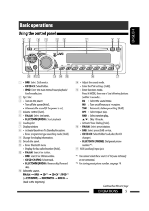 Page 49ENGLISH
5 OPERATIONS
Basic operations
Using the control panel 
r  •  Adjust the sound mode.
  •  Enter the PSM settings [Hold].
t  •  Enter functions mode.
    Press M MODE, then one of the following buttons 
(within 5 seconds)...
 EQ  :  Select the sound mode.
 MO  :  Turn on/off monaural reception.
 SSM  :  Automatic station presetting [Hold].
 RPT  :  Select repeat play.
 RND  :  Select random play.
 
5/∞ :  Skip 10 tracks.
  •  Activate Voice Dialing [Hold].
y • FM/AM: Select preset station.
 • DAB:...