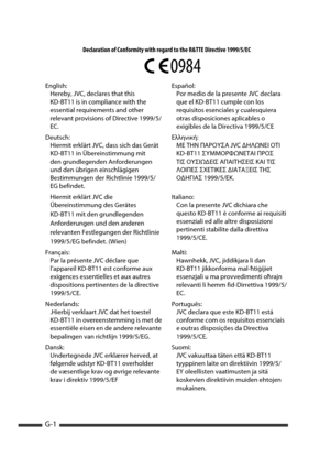 Page 86G-1
Declaration of Conformity with regard to the R&TTE Directive 1999/5/EC
  0984
English: Español:
Hereby, JVC, declares that this 
KD-BT11 is in compliance with the 
essential requirements and other 
relevant provisions of Directive 1999/5/
EC.Por medio de la presente JVC declara 
que el KD-BT11 cumple con los 
requisitos esenciales y cualesquiera 
otras disposiciones aplicables o 
exigibles de la Directiva 1999/5/CE
Deutsch: Ελληνική:
Hiermit erklärt JVC, dass sich das Gerät 
KD-BT11 in...
