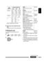 Page 67ENGLISH
23SETTINGS
Sound 
elementsRange/selectable items
BASS MID TRE
Frequency 60 Hz
80 Hz
100 Hz
200 Hz500 Hz
1.0 kHz
1.5 kHz
2.5 kHz10.0 kHz
12.5 kHz
15.0 kHz
17.5 kHz
Level (LVL) –06 to 
+06–06 to 
+06–06 to 
+06
Q Q1.0
Q1.25
Q1.5
Q2.0Q0.5
Q0.75
Q1.0
Q1.25Fix
  BASS: Bass   MID: Mid-range   TRE: Treble
5  Repeat steps 3 and 4 to adjust other sound 
tones.
  The adjustment made will be stored automatically. 
  Adjusting the sound
You can adjust the sound characteristics to your 
preference.
1 
2...