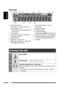 Page 92ENGLISH
6
Display window
1  Status of Bluetooth device
  (Device number, [1 – 5]; signal strength, [0 – 3]*; 
battery reminder, [0 – 3]*)
 * As the number increases, the signal/battery power 
becomes stronger.
2  Tr (track) indicator
3  Source display / Track number / Folder number / 
Time countdown indicator
4  Bluetooth indicator
5  RDS indicators—AF, REG, TP, PTY
6  Playback mode / item indicators— RND (random), 
 (disc),  (folder), RPT (repeat)
7  Tuner reception indicators—ST (stereo), 
MO...