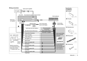 Page 1515
ENGLISH   |
Data Size:  B6L (182 mm x 128 mm)
Book Size:  B6L (182 mm x 128 mm)
STEERING
WHEEL
REMOTE
Wiring connection
Car fuse block
Ignition switch
Recommended 
connection
Vehicle-specific Wiring 
Harness (separately 
purchased) 
For more information:
Metra Electronics: 
www.metraonline.com
Scosche Industries: 
www.scosche.com
Blue/white: To amplifier Blue: To power antenna
Make this connection if 
your vehicle factory wiring 
harness does not have 
“12 V ignition switch” wire. Separate 
red...