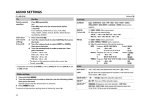 Page 1010
Data Size:  B6L (182 mm x 128 mm)
Book Size:  B6L (182 mm x 128 mm)
AUDIO SETTINGS
(For KD-X110)
To Do this
Select a preset 
equalizer Press EQ repeatedly. (or) Press EQ, then turn the volume knob within 
2 seconds.
    FLAT (default), HARD ROCK, JAZZ, POP, R&B,  TALK, USER1, USER2, VOCAL BOOST, BASS BOOST, 
CLASSICAL, DANCE
Store your 
own sound 
settings
Default: 
00
1 Press and hold EQ.2 Turn the volume knob to select [EASY EQ], then press 
the knob.
3 Turn the volume knob to select [USER1] or...