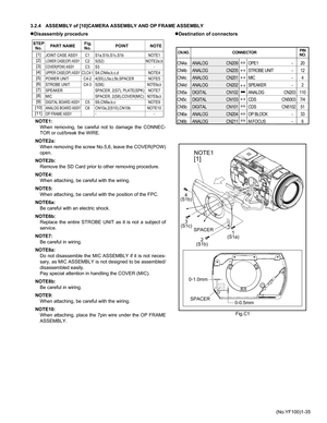 Page 35(No.YF100)1-35 3.2.4 ASSEMBLY of [10]CAMERA ASSEMBLY AND OP FRAME ASSEMBLY
zDisassembly procedure
NOTE1:
When removing, be careful not to damage the CONNEC-
TOR or cut/break the WIRE.
NOTE2a:
When removing the screw No.5,6, leave the COVER(POW)
open.
NOTE2b:
Remove the SD Card prior to other removing procedure.
NOTE4:
When attaching, be careful with the wiring.
NOTE5:
When attaching, be careful with the position of the FPC.
NOTE6a:
Be careful with an electric shock.
NOTE6b:
Replace the entire STROBE UNIT...