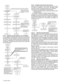 Page 121-12 (No.YF100) 2.4.5.4 Operation failures caused by main unit failures
2.4.5.3 Judging from the separation of the main unit and MD, the
operation failure is more likely to be caused by the main unit fail-
ure. However, the main unit failure has not been determined yet,
as there is a possibility of the user MD failure causing the main
unit damage. The following procedure shows how to determine
the main unit failure.2.4.5.5 Disabled read/ write with other devices
When read/ write cannot be done with the...