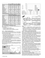 Page 101-10 (No.YF100) 2.4.3 Precautions on handling Microdrives
Main causes of failures in hard disks including Microdrives are
listed as follows.
(1) Failures caused by shocks
(2) Failures caused by static electricity
(3) Failures caused by power cut during the operation
2.4.3.1 Failures caused by shock
One of the causes of the Microdrive failures is a crash between
the disk and the head caused by falls or shocks. The results of
the crash are listed as follows.
• The scratch on the surface of the disk (crash...