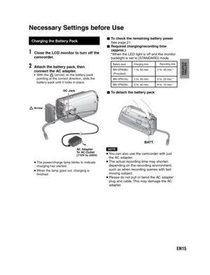 Page 15EN15
GETTING 
STARTED
   
 
Charging the Battery Pack
1Close the LCD monitor to turn off the 
camcorder.
2Attach the battery pack, then 
connect the AC adapter.
vv” (arrow) on the battery pack 
pointing at the correct direction, slide the 
battery pack until it locks in place.
DC
 The power/charge lamp blinks to indicate 
charging has started.
 When the lamp goes out, charging is 
finished.
- To check the remaining battery power
See page 21.
- Required charging/recording time
  (approx.)
*When the LED...