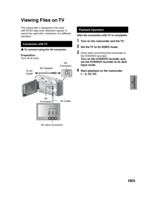 Page 25EN25
USING WITH 
TV
This camcorder is designed to be used 
with NTSC-type color television signals. It 
cannot be used with a television of a different 
standard.
Connection with TV
- To connect using the AV connector.
Preparation: 
Turn off all units.
Playback Operation
After the connection with TV is completed
1  Turn on the camcorder and the TV.
2  Set the TV to its VIDEO mode.
3 (Only when connecting the camcorder to 
the VCR/DVD recorder)
Turn on the VCR/DVD recorder, and 
set the VCR/DVD recorder...