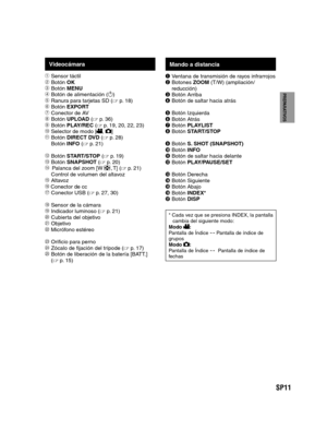Page 55SP11
PREPARATIVOS
GRABACIÓN/
REPRODUCCIÓN
USING WITH TV
EDICIÓN
COPIA
FUNCIONAMIENTO
DE PC
Videocámara
 Sensor táctil
 Botón OK
 Botón MENU 
  Botón de alimentación (1)
  Ranura para tarjetas SD ( p. 18)
	 Botón EXPORT

  Conector de AV
 Botón UPLOAD ( p. 36) 
 Botón PLAY/REC ( p. 19, 20, 22, 23)

  Selector de modo [
, ]
 Botón DIRECT DVD ( p. 28)
 Botón INFO ( p. 21)
 Botón START/STOP ( p. 19)
 Botón SNAPSHOT ( p. 20)
Palanca del zoom [W 
, T]  ( p. 21) 
Control de volumen del...