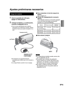 Page 59SP15
PREPARATIVOS
GRABACIÓN/
REPRODUCCIÓN
USING WITH TV
EDICIÓN
COPIA
FUNCIONAMIENTO
DE PC
Carga de la batería
1Cierre la pantalla de LCD para 
apagar la videocámara.
2Coloque la batería y, a continuación, 
conecte el adaptador de ca.
 Con la marca “v