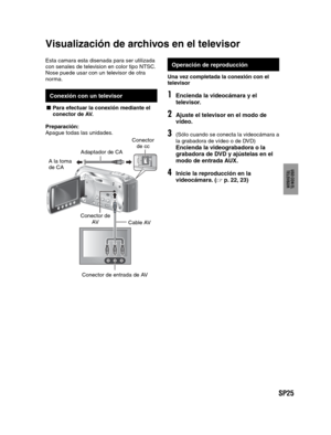 Page 69SP25
PREPARATIVOS
GRABACIÓN/
REPRODUCCIÓN
USO CON EL 
TELEVISOR
EDICIÓN
COPIA
FUNCIONAMIENTO
DE PC
Esta camara esta disenada para ser utilizada 
con senales de television en color tipo NTSC. 
Nose puede usar con un televisor de otra 
norma.
Conexión con un televisor
- Para efectuar la conexión mediante el 
conector de AV.
Preparación: 
Apague todas las unidades.
Operación de reproducción
Una vez completada la conexión con el 
televisor
1  Encienda la videocámara y el 
televisor.
2  Ajuste el televisor en...