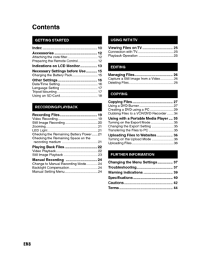 Page 8EN8
  Contents
GETTING STARTED
Index ...................................................... 10
Accessories .......................................... 12
Attaching the core filter ................................ 12
Preparing the Remote Control ..................... 12
Indications on LCD Monitor ................. 13
Necessary Settings before Use ........... 15
Charging the Battery Pack ........................... 15
Other Settings ....................................... 16Date/Time Setting...