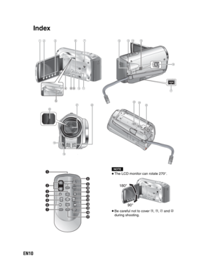 Page 10EN10
   
 
Index
DC
NOTE
  The LCD monitor can rotate 270°.
 Be careful not to cover , ,  and  
during shooting.
   
GETTING STARTED
GZ-MS130BU_US_IB_ENB.indb   10GZ-MS130BU_US_IB_ENB.indb   104/28/2008   11:44:07 AM4/28/2008   11:44:07 AM 