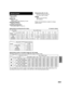 Page 41EN41
FURTHER 
INFORMATION
Approximate  recording time (for video)                                                                   h: hour/m: minute
Recording 
medium
QualitySD or SDHC Card
256 MB 512 MB 1 GB 2 GB 4 GB 8 GB 16 GB 32 GB
ULTRA FINE 3 m. 6 m. 14 m. 29 m. 1 h. 1 h. 50 m. 3 h. 45 m. 7 h. 30 m.
FINE 5 m. 10 m. 21 m. 43 m. 1 h. 20 m. 2 h. 50 m. 5 h. 40 m. 11 h. 20 m.
NORMAL 6 m. 13 m. 29 m. 1 h. 1 h. 50 m. 3 h. 45 m. 7 h. 30 m. 15 h. 00 m.
ECONOMY 18 m. 36 m. 1 h. 20 m. 2 h. 30 m. 5 h. 9 h. 55...