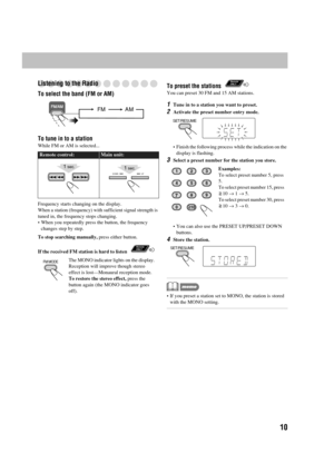 Page 1410
Listening to the Radio
To select the band (FM or AM)
To tune in to a station
While FM or AM is selected...
Frequency starts changing on the display.
When a station (frequency) with sufficient signal strength is 
tuned in, the frequency stops changing.
•When you repeatedly press the button, the frequency 
changes step by step.
To stop searching manually, press either button.
If the received FM station is hard to listen
To preset the stations
You can preset 30 FM and 15 AM stations.
1Tune in to a...