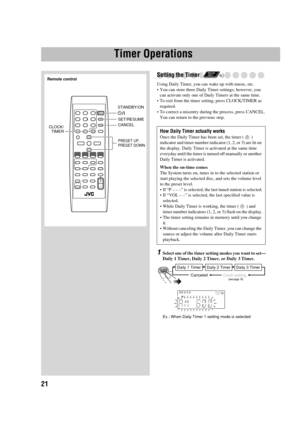 Page 2521
Timer Operations
Setting the Timer
Using Daily Timer, you can wake up with music, etc.
•You can store three Daily Timer settings; however, you 
can activate only one of Daily Timers at the same time.
•To exit from the timer setting, press CLOCK/TIMER as 
required.
•To correct a misentry during the process, press CANCEL.
You can return to the previous step.
1Select one of the timer setting modes you want to set—
Daily 1 Timer, Daily 2 Timer, or Daily 3 Timer.
Remote control
CLOCK/
TIMERSET/RESUME...