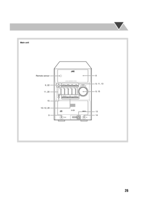 Page 3026
Main unit
Remote sensor
15
10–12, 2011, 20
9 9, 22
9, 15 8
13
14 9, 11, 13
UX-G50[J].BOOK  Page 26  Thursday, February 9, 2006  4:11 PM 