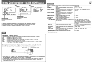 Page 1212
Settings of “E.AUDIO GROUP”The setting values and selectable audio channels of EMBEDDED AUDIO signals are as follows.
1G: channel(s) 1/2/3/4/1+2/3+4/1 – 4 (1G)
2G: channel(s) 5/6/7/8/5+6/7+8/5 – 8 (2G)
1-2G: channel(s) 1/2/3/4/5/6/7/8/1+2/3+4/5+6/7+8/1 – 4 (1G)/5 – 8 (2G)/1 – 8 (1G+2G)
3G: channel(s) 9/10/11/12/9+10/11+12/9 – 12 (3G)
1-3G: channel(s) 1/2/3/4/5/6/7/8/9/10/11/12/1+2/3+4/5+6/7+8/9+10/11+12/1 – 4 (1G)/5 – 8 (2G)/
9 – 12 (3G)/1 – 8 (1G+2G)/1 – 12 (1-3G)
Example of the level meter display...