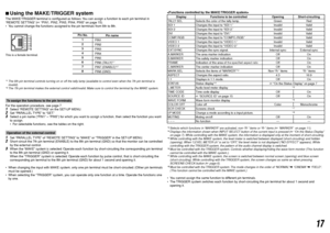 Page 1717
7 Using the MAKE/TRIGGER system
The MAKE/TRIGGER terminal is configured as follows. You can assign a function to each pin terminal in 
“REMOTE SETTING” (☞ “PIN1, PIN2, PIN3, PIN4, PIN5” on page 15).
  You cannot change the functions assigned to the pin terminals from 6th to 8th.
Pin No.
Pin name
1
PIN1
2
PIN2
3
PIN3
4
PIN4
5
PIN5
6
PIN6 (TALLY)*
1
7
PIN7 (ENABLE)*2
8
PIN8 (GND)
*
1 The 6th pin terminal controls turning on or off the tally lamp (available to control even when the 7th pin terminal is...