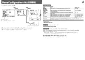 Page 1010Menu Configuration—MAIN MENU
PICTURE FUNCTION
Setting for the picture quality
Item To do Setting value
MOVING 
PICTURE*
1Reduce the lag of moving pictures which is peculiar to LCD. OFF, ON
APERTURE 
FREQ.*
2Select the frequency of the luminance signal compensated in 
“APERTURE LEVEL.”OFF, LOW, HIGH
APERTURE 
LEVEL*
2Compensate the frequency response of the luminance signal of the 
video signal.01 – 10
CTI
Adjust the clearness of the outlines of the chrominance signal. OFF, NORMAL, HARD
LT I
Adjust the...