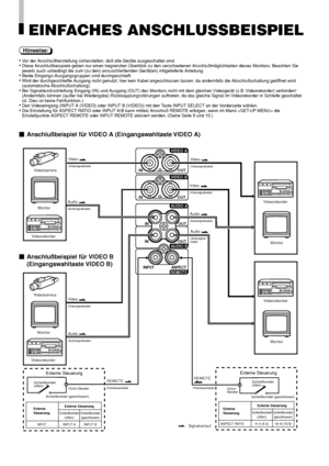 Page 30VIDEO A
VIDEO B
AUDIO A
AUDIO B
REMOTEOUT IN
OUT IN
OUT
OUT
ASPECT INPUTIN
IN
EINFACHES ANSCHLUSSBEISPIEL
•Vor der Anschlußherstellung sicherstellen, daß alle Geräte ausgeschaltet sind.•Diese Anschlußbeispiele geben nur einen begrenzten Überblick zu den verschiedenen Anschlußmöglichkeiten dieses Monitors. Beachten Sie
jeweils auch unbedingt die zum (zu den) anzuschließenden Gerät(en) mitgelieferte Anleitung.
•Beide Eingangs-Ausgangsgruppen sind durchgeschleift.•Wird der durchgeschleifte Ausgang nicht...