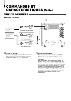 Page 40VIDEO A
VIDEO B
AUDIO A
AUDIO B
REMOTEOUT IN
OUT IN
OUT
OUT
ASPECT INPUTIN
IN
15
16
16
16
COMMANDES ET
CARACTERISTIQUES 
(Suite)
VUE DE DERRIERE
6

Vers prise secteur
(230 V CA,
50 Hz/60 Hz)
Pour Royaume-Uni Pour pays d’Europe
Entrée CA [AC IN]
Connecteur d’entrée d’alimentation. Brancher le cordon
d’alimentation CA 
^ fourni sur une prise de courant
secteur (120 V CA ou 230 V CA, 50 Hz/60 Hz).
Vers prise secteur
(120 V CA,
50 Hz/60 Hz)
Pour États-Units et Canada
Cordon d’alimentation
Brancher le cordon...