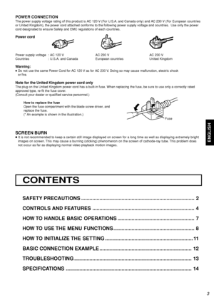 Page 5ENGLISH
CONTENTS
SAFETY PRECAUTIONS ................................................................................. 2
CONTROLS AND FEATURES ......................................................................... 4
HOW TO HANDLE BASIC OPERATIONS ....................................................... 7
HOW TO USE THE MENU FUNCTIONS .......................................................... 8
HOW TO INITIALIZE THE SETTING ............................................................... 11
BASIC...