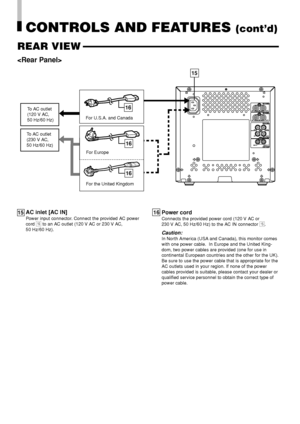 Page 8VIDEO A
VIDEO B
AUDIO A
AUDIO B
REMOTEOUT IN
OUT IN
OUT
OUT
ASPECT INPUTIN
IN
15
16
16
16
REAR VIEW

CONTROLS AND FEATURES (cont’d)
16
6
AC inlet [AC IN]
Power input connector. Connect the provided AC power
cord 
^ to an AC outlet (120 V AC or 230 V AC,
50 Hz/60 Hz).To AC outlet
(230 V  AC,
50 Hz/60 Hz)
For the United KingdomFor Europe
15Power cord
Connects the provided power cord (120 V AC or
230 V AC, 50 Hz/60 Hz) to the AC IN connector 
%.
Caution:
In North America (USA and Canada), this monitor...