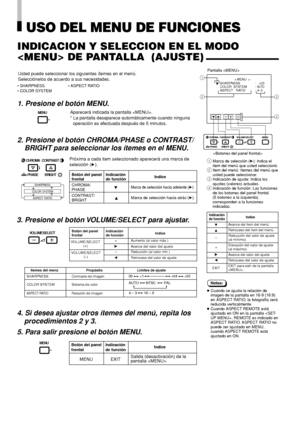 Page 743. Presione el botón VOLUME/SELECT para ajustar.
Itemes del menúPropósito Límites de ajuste
SHARPNESS Contraste de imagen
COLOR SYSTEM Sistema de color
ASPECT RATIORelación de imagen
Botón del panel Indicación
Indicefrontal de función
+ Aumento (al valor máx.)
4Avance del valor del ajuste
– Reducción (al valor min.)
1Retroceso del valor de ajusteVOLUME/SELECT
(–) VOLUME/SELECT
(+)
Botón del panel Indicación
Indicefrontal de función
MENU EXITSalida (desactivación) de la
pantalla 
USO DEL MENU DE...