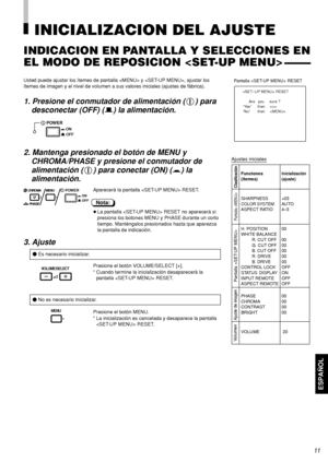 Page 77ESPAÑOL
11
 RESET
             Are   you     sure ?
“Yes”   then   
“No”   then   
FuncionesInicialización
(ítemes)(ajuste)
SHARPNESS +03
COLOR SYSTEMAU TO
ASPECT RATIO 4–3
H. POSITION 00
WHITE BALANCE
         R. CUT OFF 00
G. CUT OFF 00
B. CUT OFF 00
R. DRIVE 00
B. DRIVE 00
CONTROL LOCK OFF
STATUS DISPLAY ON
INPUT REMOTE OFF
ASPECT REMOTE OFF
PHASE 00
CHROMA 00
CONTRAST 00
BRIGHT 00
VOLUME 
20
Clasificación
Pantalla 
Ajuste de imagen
Volumen
INICIALIZACION DEL AJUSTE
INDICACION EN PANTALLA Y...