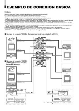 Page 78VIDEO A
VIDEO B
AUDIO A
AUDIO B
REMOTEOUT IN
OUT IN
OUT
OUT
ASPECT INPUTIN
IN
EJEMPLO DE CONEXION BASICA
•Antes de conectar su sistema asegúrese de que todas las unidades estén desconectadas.•La ilustración de abajo muestra algunos ejemplos de diferentes conexiones.
Las conexiones de terminales pueden diferir dependiendo del componente conectado.
Asegúrese de referirse a las instrucciones suministradas con la unidad/des que está conectando.
•Cada para de terminales de entrada (IN) y de salida (OUT) están...