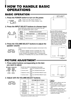 Page 9ENGLISH
PA L
VOLUME : 20
PHASE : 00
+–
INPUT
SELECT
button
Items                   VOLUME/SELECT button–+
PHASE
reddish greenish
(Phase)
CHROMA
lighter deeper
(Chroma)
BRIGHT
darker brighter
(Brightness)
CONTRAST
lower higher
(Contrast)
STATUS indication
(PAL or NTSC)
00 ~ 50
–20 ~ +20
HOW TO HANDLE BASIC
OPERATIONS
BASIC OPERATION
PICTURE ADJUSTMENT
1. Press the POWER switch to turn on the power.
gON : Power turns ON. (Power indicator: lit)
GOFF : Power turns OFF. (Power indicator: unlit)
2. Press the...