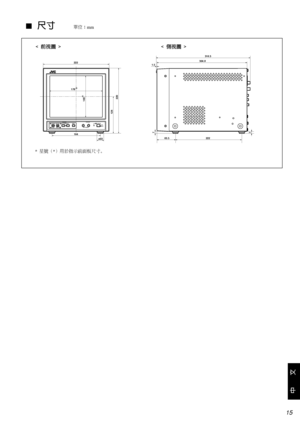 Page 97•5P5P5P5PÖ
15
ON
OFFPOWERINPUT SELECT CHROMA MENU
PHASE BRIGHTCONTRAST VOLUME/SELECT
AB
222316.3
304.8
63.5 222
77
178
164
ø22
140
220 124
1.5
5l5P