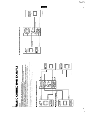 Page 71-7 TM-A170G
12
VIDEO A
AUDIO A
AUDIO B VIDEO B
IN OUT
IN
ININOUT
OUT
INOUT
Y/C
OUT
BASIC CONNECTION EXAMPLENotes:• Before connecting your system, make sure that all units are turned off.
• The illustration below shows some examples of different connections. Terminal connections may differ depending on the
component connected. Be sure to refer to the instructions provided with the unit(s) you are connecting.
• Each pair of input (IN) and output (OUT) terminals are bridge-connected.
• If you’re not...