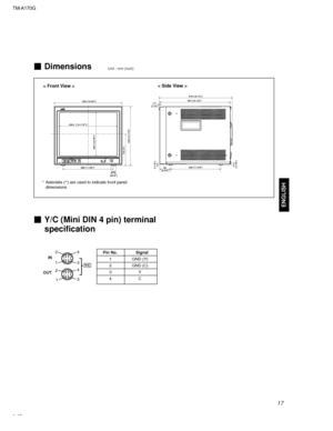 Page 101-10 TM-A170G
ENGLISH
395 (15-5/8")418 (16-1/2")
407 (16-1/8")
68 
(2-3/4")286 (11-3/8")
3 (1/8")
336.3  (13-1/14")*
288 (11-3/8")
ø20 
(ø7/8")
256 (10-3/8")*
334 (13-1/4") 175 (7") 
1.5 
(1/16")
POWERCHROMA MENU
INPUT  SELECT PHASETM-A170BRIGHT CONTRAST VOLUME/SELECTAB
3 (1/8")
Dimensions
< Front View >< Side View >
* Asterisks (*) are used to indicate front panel
dimensions.
Unit : mm (inch)
  Pin No.                Signal
1 GND (Y)
2 GND (C)
3Y...