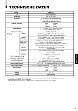 Page 33DEUTSCH
TECHNISCHE DATEN
* Die in dieser Anleitung gezeigten Abbildungen dienen Erklärungszwecken und können vom Gerät leicht abweichen.
* Abmessungen und Gewicht sind Circa-Angaben.
* Änderungen der technischen Daten und des Designs jederzeit ohne Vorankündigung vorbehalten.
15
MODELL TM-A210G
Ty pFarb-Video-Monitor
FarbsystemPAL, NTSC (3,58)
Bildröhre54 cm (diagonal) Inline-Rechteckröhre,
90° Ablenkung, Dreier-Leuchtstoffstreifen
(Phosphorstreifenabstand 0,69 mm)
Effektive BildflächeBreite 406,4 mm...