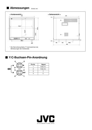 Page 34VICTOR COMPANY OF JAPAN, LIMITED
476
492
479
416,4
382,8
20
314,8
407,5 213,5
*
*
PHASE BRIGHTMENUCHROMA CONTRASTVOLUME/SELECT
INPUT SELECT AB
POWERON
OFF
 105  135 1.5
3.5
128,5
 3
16
Abmessungen
< Vorderansicht  >< Seitenansicht >
* Die Sternchensymbole (*) kennzeichnen die
Abmessungen der Vorderseite.
Einheit: mm
  Pin-Nr.                Signal
1 Erde (Y)
2 Erde (C)
3Y
4C
Y/C-Buchsen-Pin-Anordnung
GE_TM-A210G_f.p6503.8.28, 7:04 PM 34
 