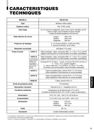 Page 49FRANÇAIS
CARACTERISTIQUES
TECHNIQUES
* Les illustrations utilisées dans ce manuel sont uniquement dans un but d’explication. L’apparence du produit réel peut légèrement différer.
* Les dimensions et le poids sont approximatifs.
* Erreurs et omissions possibles. Présentation et caractéristiques techniques modifiables sans préavis.
15
MODÈLE
Type
Système couleur
Tube image
Taille effective de l’écran
Fréquence de balayage
Résolution horizontale
Prises d’entrée VIDEO A
VIDEO B
AUDIO A
AUDIO B
REMOTE
Sortie...