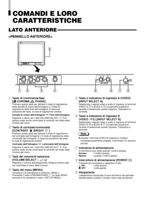 Page 54COMANDI E LORO
CARATTERISTICHE
LATO ANTERIORE

4
1Tasto di crominanza/fase
[
 CHROMA/ PHASE]
Premere questo tasto per attivare il modo di regolazione
della densità di colore dell’immagine o il modo di
regolazione della tinta dell’immagine. A ciascuna
pressione del tasto, la voce di regolazione cambia.
Densità di colore dell’immagine 
Ô Tinta  dell’immagine
Regolare il valore con i tasti VOLUME/SELECT 
3. Può
essere usato anche come tasto di controllo nel modo delle
funzioni del menu.
2Tasto di...