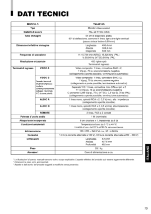 Page 65ITALIANO
DATI TECNICI
* Le illustrazioni di questo manuale servono solo a scopo esplicativo. L’aspetto effettivo del prodotto può essere leggermente differente.
* Dimensioni e peso sono approssimati.
* Aspetto e dati tecnici del prodotto soggetti a modifiche senza preavviso.
15
MODELLO TM-A210G
TipoMonitor video a colori
Sistemi di colore PAL ed NTSC (3,58)
Tubo immagini54 cm di diagonale, piatto,
90° di deflessione, cannone in linea, tipo a tre righe verticali
(passo strisce fosforo 0,69 mm)
Dimensioni...