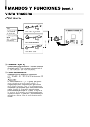 Page 72MANDOS Y FUNCIONES (cont.)
VISTA TRASERA
6

A un tomacorriente
de CA
(220 – 240 V CA,
50 Hz/60 Hz)
Para Reino Unido Para países europeos
yEntrada de CA [AC IN]
Conector de entrada de alimentación. Conecte el cordón de
alimentación de CA 
u suministrado a un tomacorriente de
CA (120 V CA o 220 – 240 V CA, 50 Hz/60 Hz).
uCordón de alimentación
Conecte el cordón de alimentación suministrado
(120 V CA o 220 – 240 V CA, 50 Hz/60 Hz) al conector AC
IN 
y.
Precaución:
En América del Norte (E.E.U.U. y Canadá),...